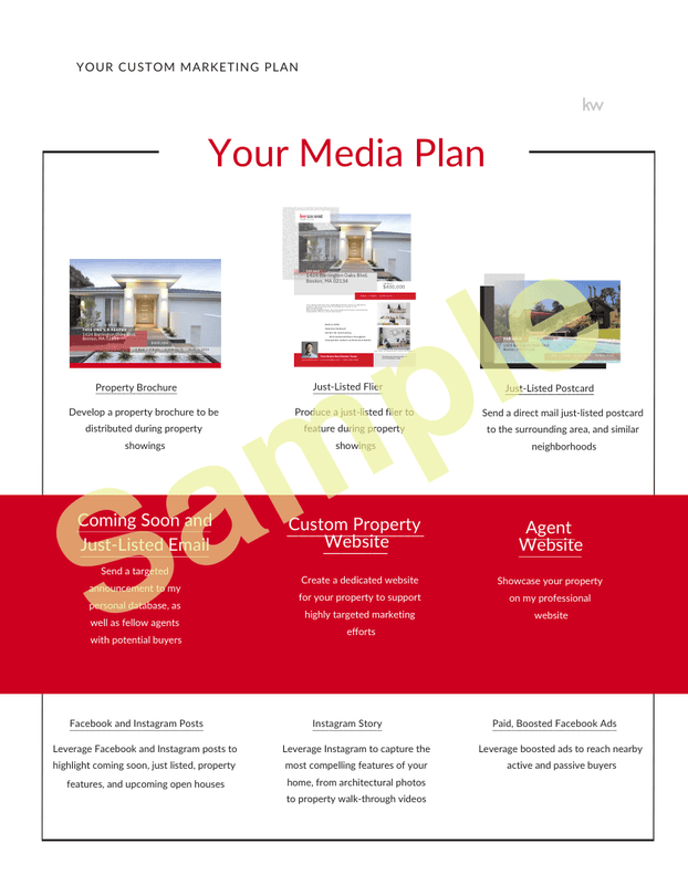 Buyer or Listing Presentation Buyer or Listing Presentation